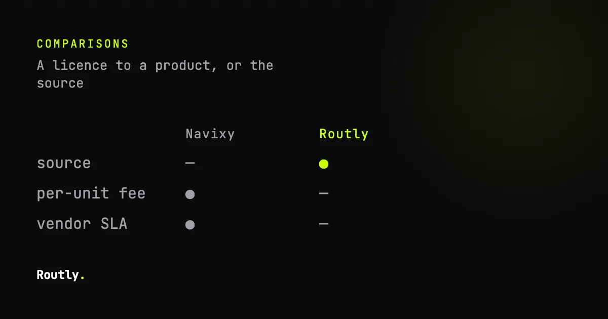 Navixy alternative: two ways to white-label — Routly
